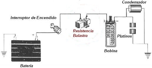 Diagrama_Conexion_Distribuidor.jpg