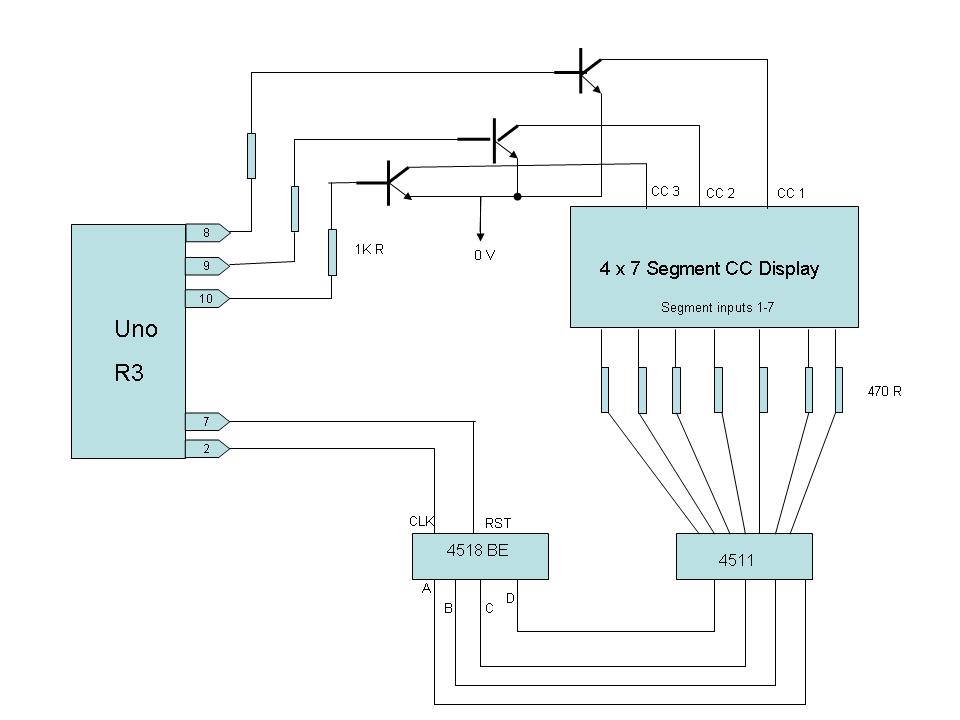Serial writing to 7 segment display - Project Guidance - Arduino Forum