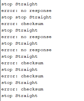error