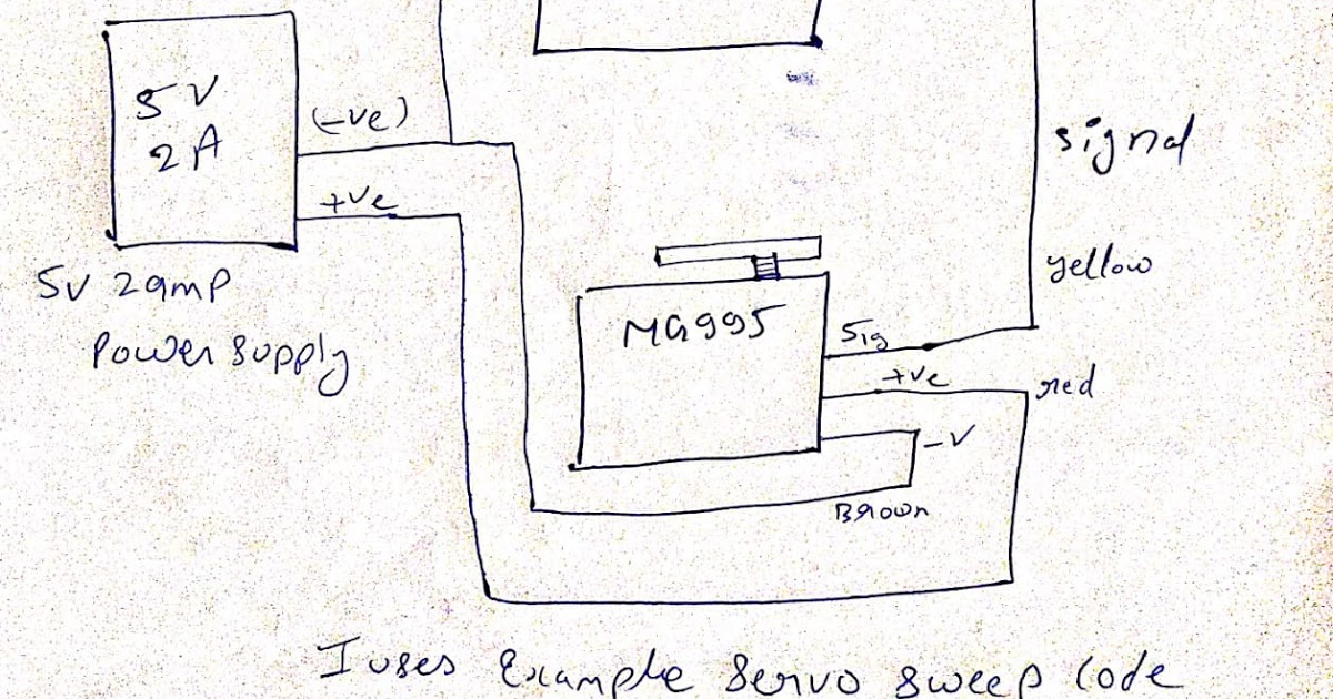 Why my Mg995 Servo Jerking or rendomly making moves? General