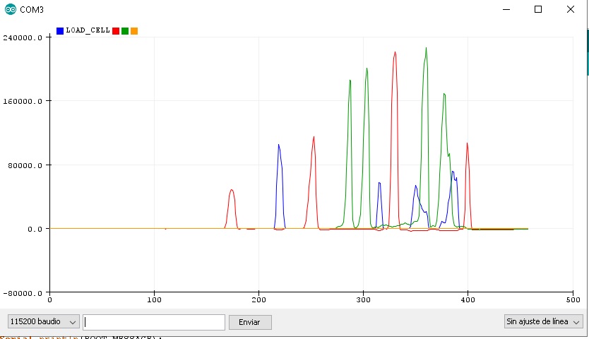 Help reading data from Serial with TelemetryViewer - Interfacing w ...