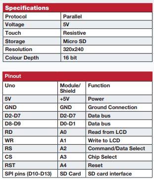 XC4630