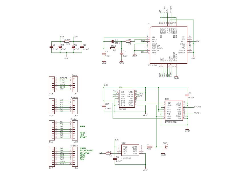 TDR (Time-domain reflectometer) concept. On the right track? - General ...