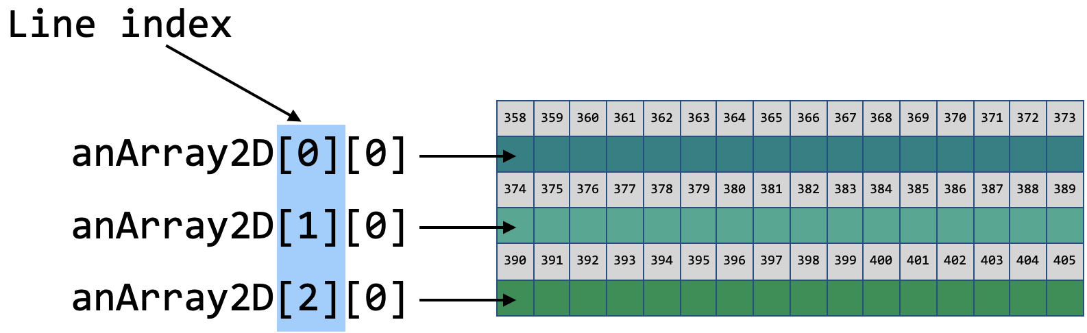 SFEMP3Shield playMp3 - How to convert char array to char* for playback ...