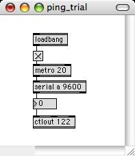 Using multiple Ping))) ultrasound sensors - Troubleshooting - Arduino Forum