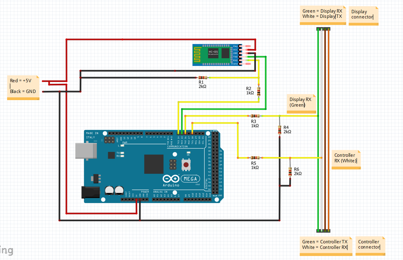 Forwarding traffic between two hardware UART and monitoring traffic ...