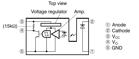 DIY Optical Encoder - Interrupt Issues - General Guidance - Arduino Forum