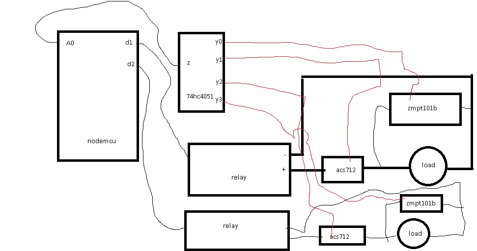 power monitor project - General Guidance - Arduino Forum