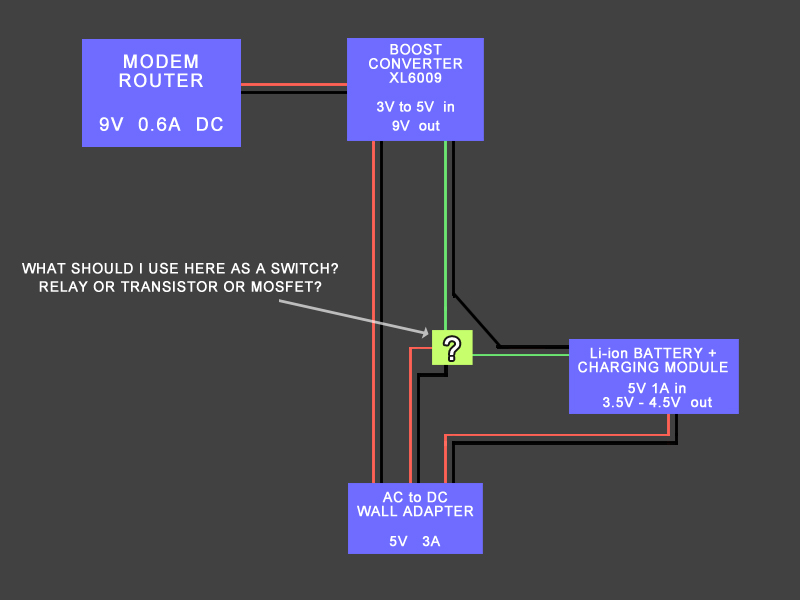 Relay vs Transistor as switch General Electronics Arduino Forum