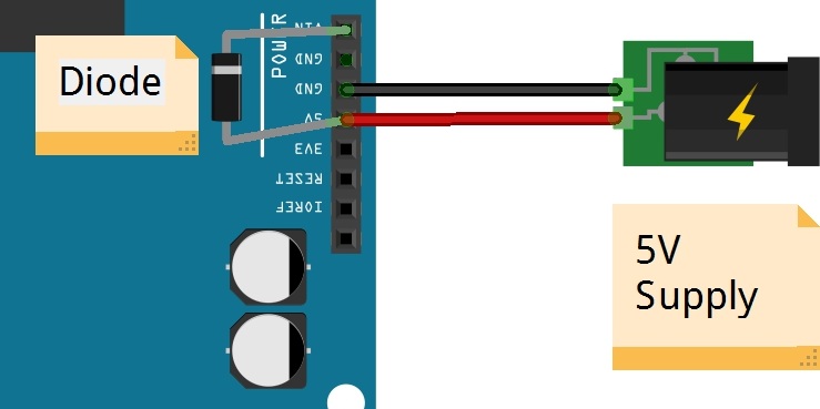 Feed 5v to the 5v pin on Arduino - IDE 1.x - Arduino Forum