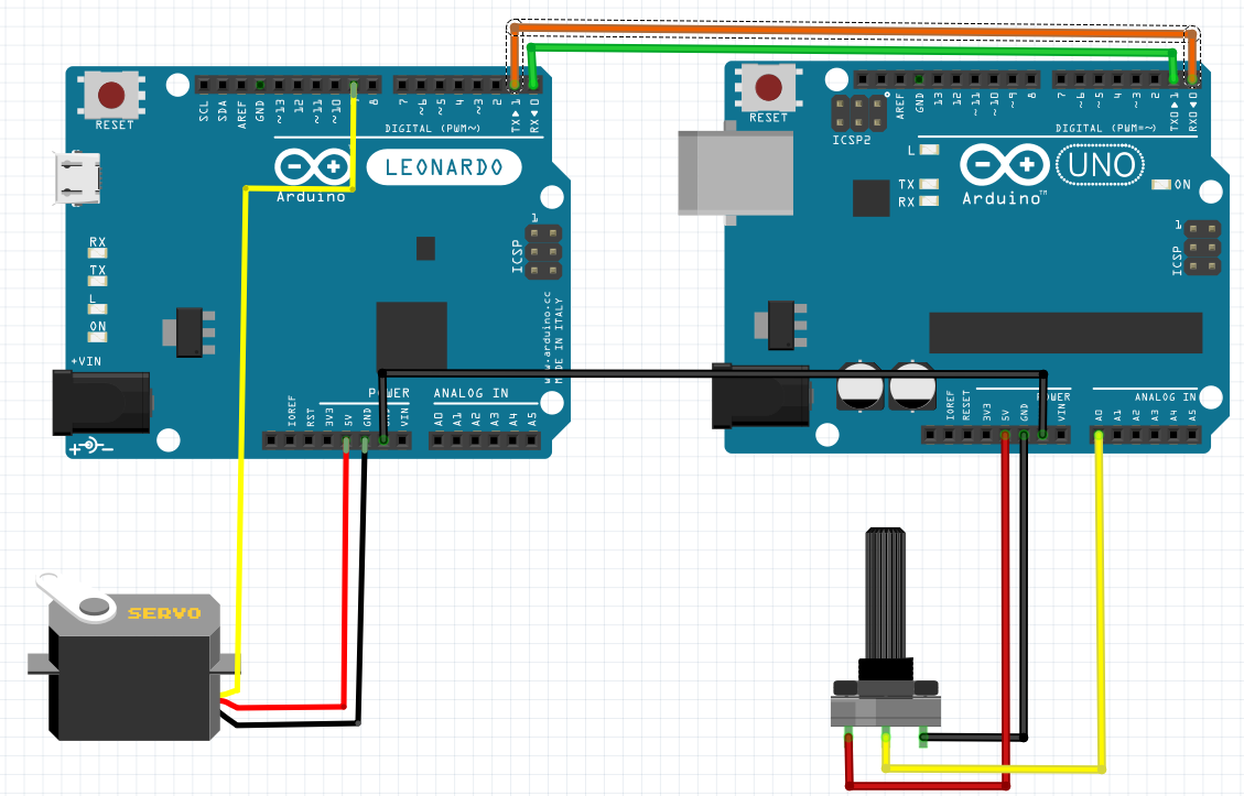 UART Serial Communication Between UNO and Leonardo for Controlling ...