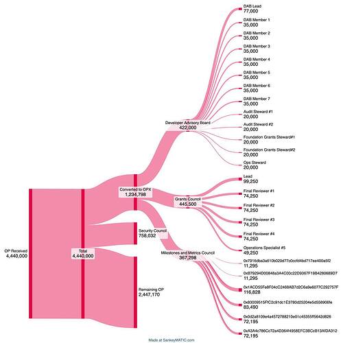 telegram-cloud-photo-size-1-5073643574439643954-y