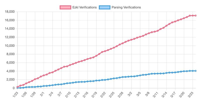 photo_2024-03-27_19-22-21