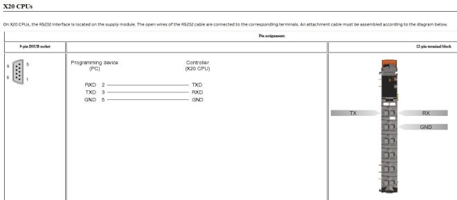 r/PLC - Connexion B&R X20 CP1484 en RS232|660xauto