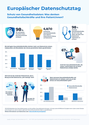 DE-Privacy-Infographic.png