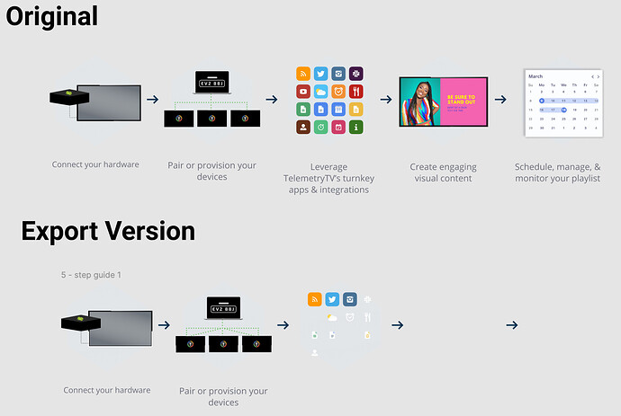 Why can't I remove this ghost vector from Figma? - Ask the community -  Figma Community Forum