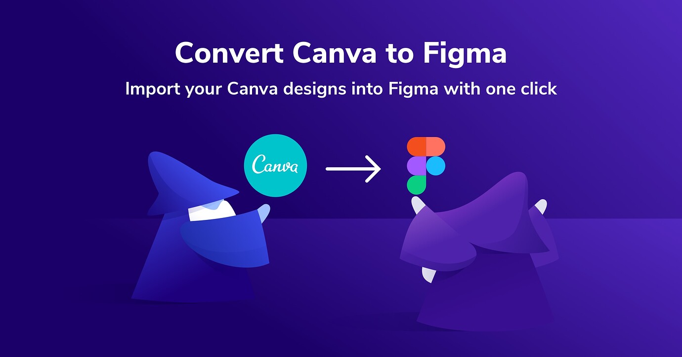 External canva website design ask the community figma community forum