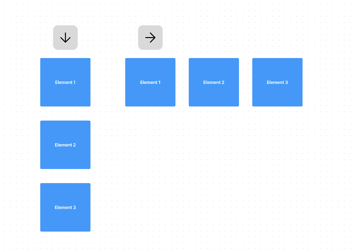 auto-layout-in-figjam-feedback-figma-community-forum