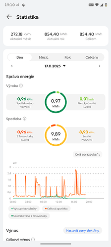 Screenshot_20251117-191016_FusionSolar