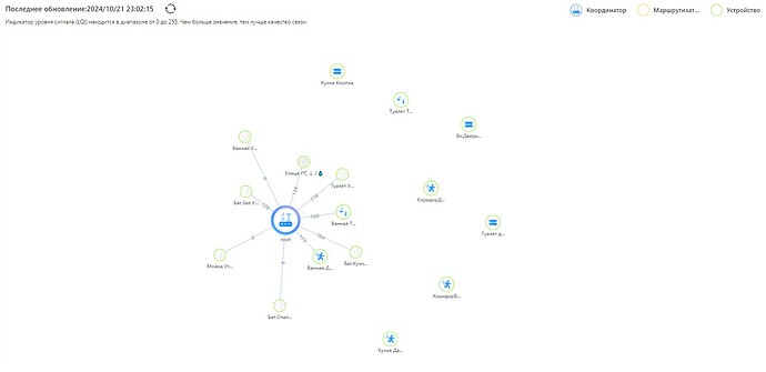 Снимок экрана 2024-10-21 230626