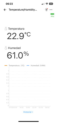 Integrar imagen