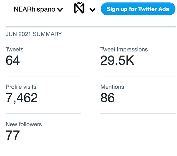 Screen Shot 2021-06-30 at 19.48.21