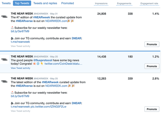 Screenshot 2021-06-05 at 14.38.52