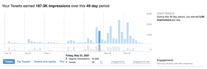 Screenshot 2021-06-05 at 14.38.29