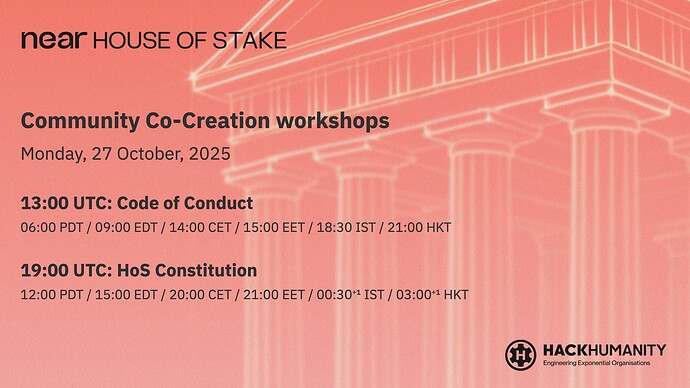 Community Co-Creation Workshops Mon 27 Oct