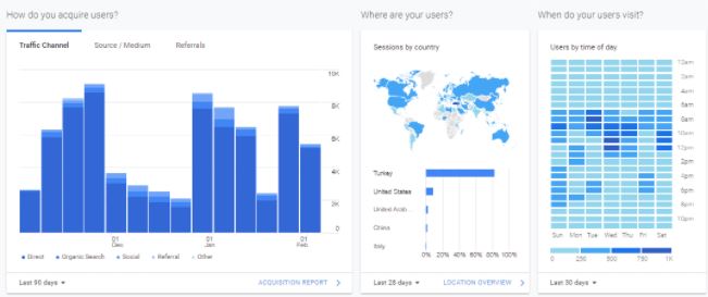 google_analytics2
