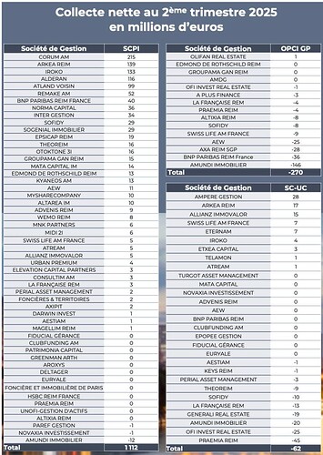 Capture d’écran 2025-08-01 à 11.52.53