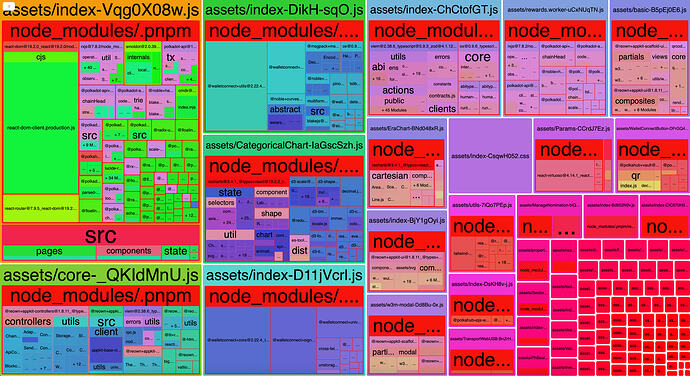 Screenshot 2025-11-11 at 12.52.05