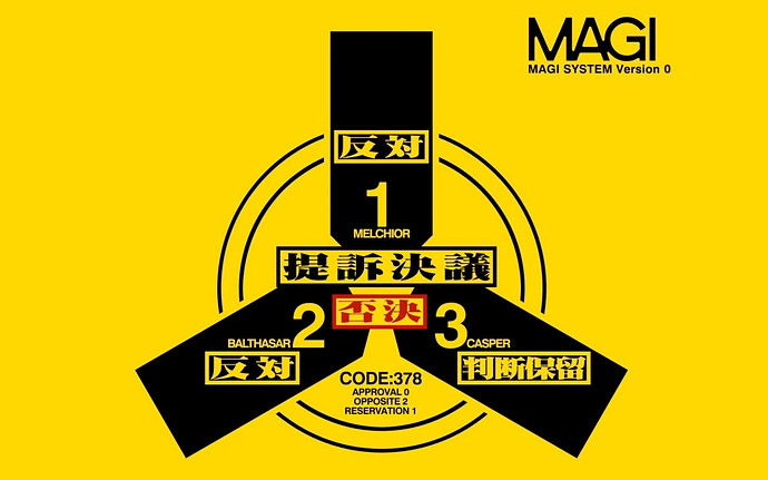 magiv0