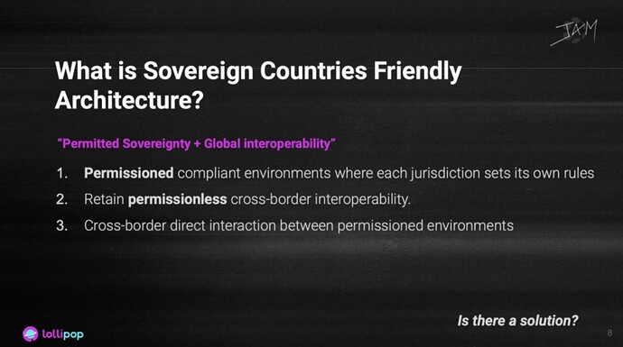 Permissioned & Permissionless: No Blockchain Has Unified Both Worlds - Until Now