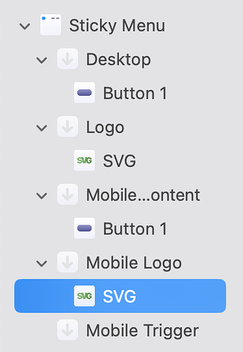 This image shows a hierarchical menu structure for a 'Sticky Menu' UI component with nested items for desktop and mobile, including buttons, SVGs, and logo elements. (Captioned by AI)