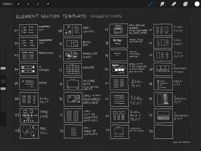 The image displays a hand-drawn chart of various website element section template suggestions, each with a thumbnail sketch and corresponding labels for layout ideas. (Captioned by AI)