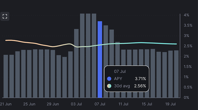 Screenshot 2025-07-21 at 13.17.28