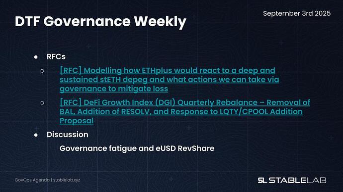 DTF Gov weekly 2025-09-03