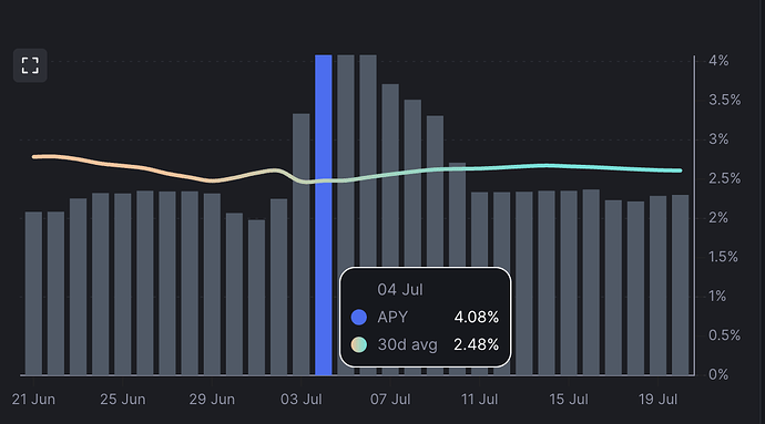 Screenshot 2025-07-21 at 13.25.01