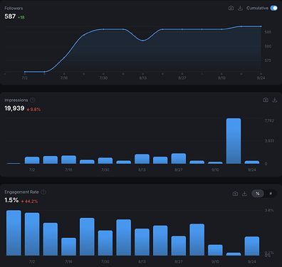 Screenshot 2025-10-05 at 9.22.35 PM