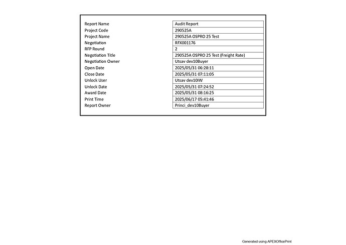 Audit Report_290525A_Freight Rate_Princi_dev10Buyer_20250617-054146_page-0002