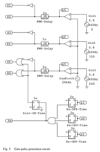 Paper PWM