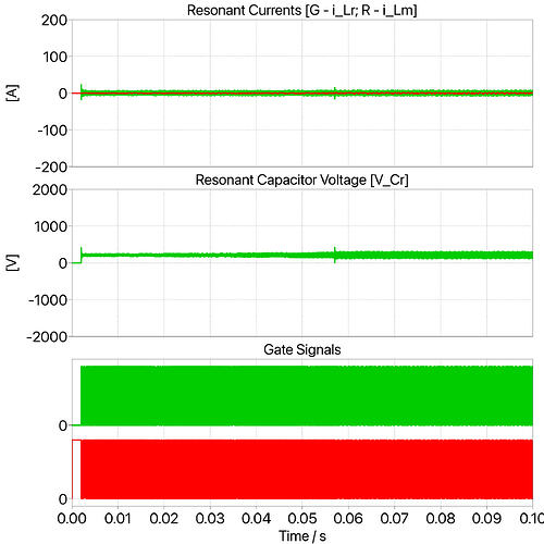 withSS_resonantTankParams