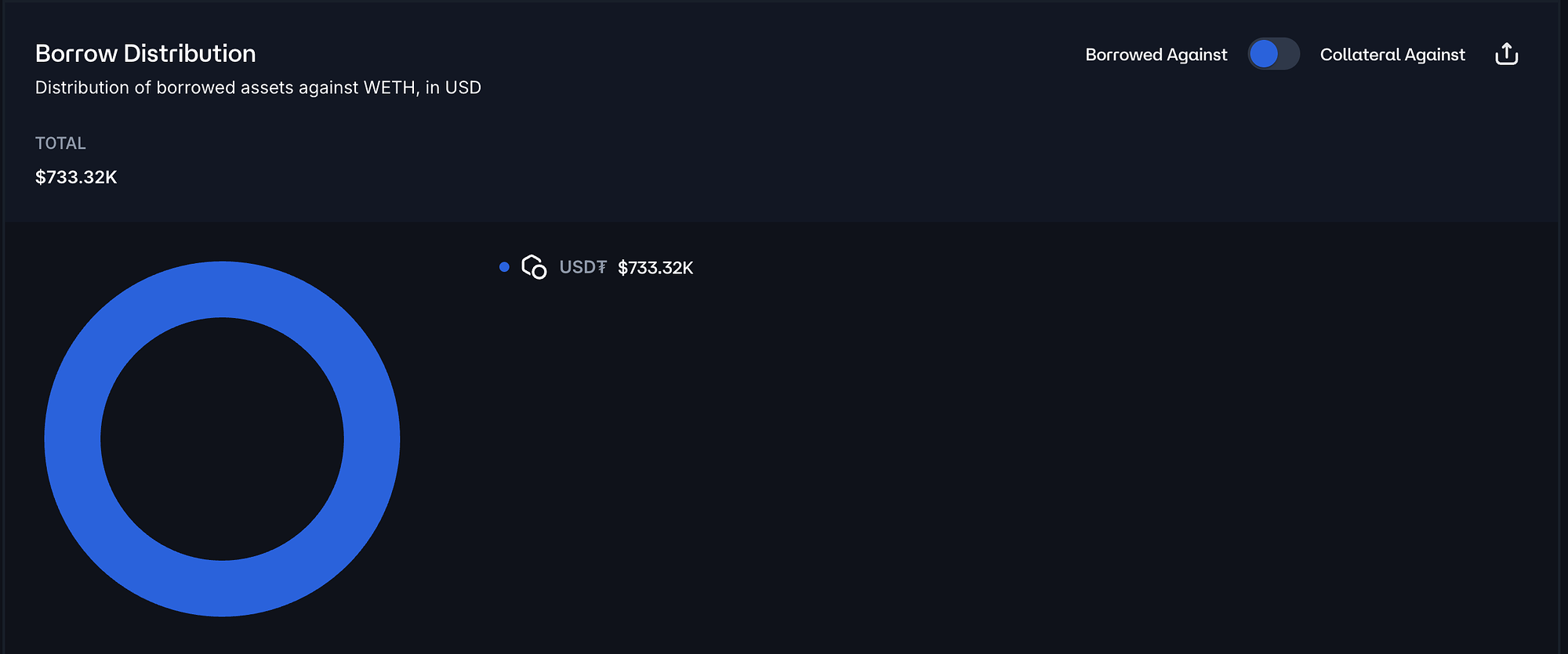 Screenshot 2025-07-14 at 2.51.03 PM