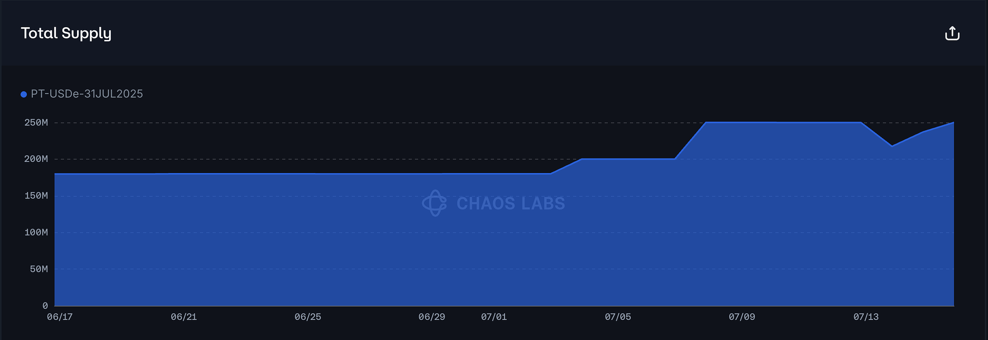 Screenshot 2025-07-16 at 12.25.08 PM