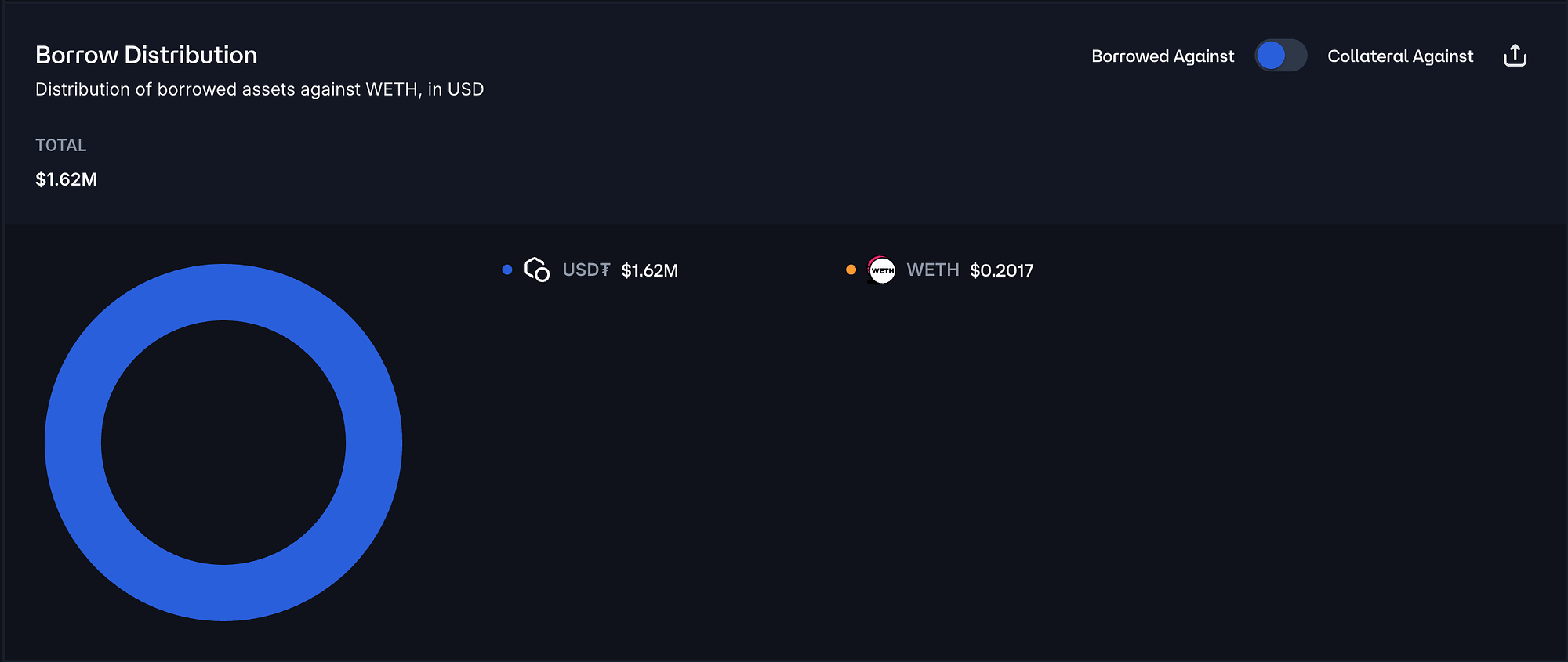 Screenshot 2025-07-21 at 12.02.27 PM