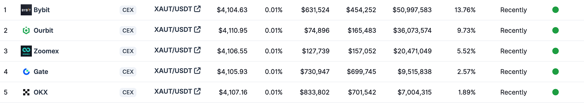 Screenshot 2025-11-25 at 3.22.13 PM