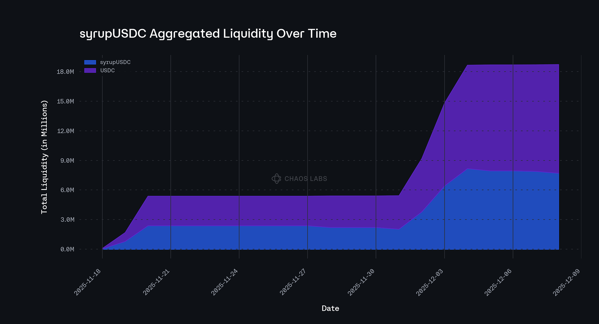 Screenshot 2025-12-09 at 3.22.25 PM