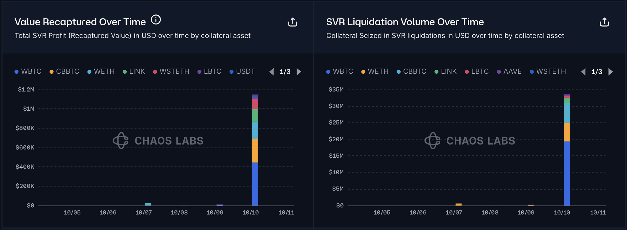 Screenshot 2025-10-11 at 04.05.43