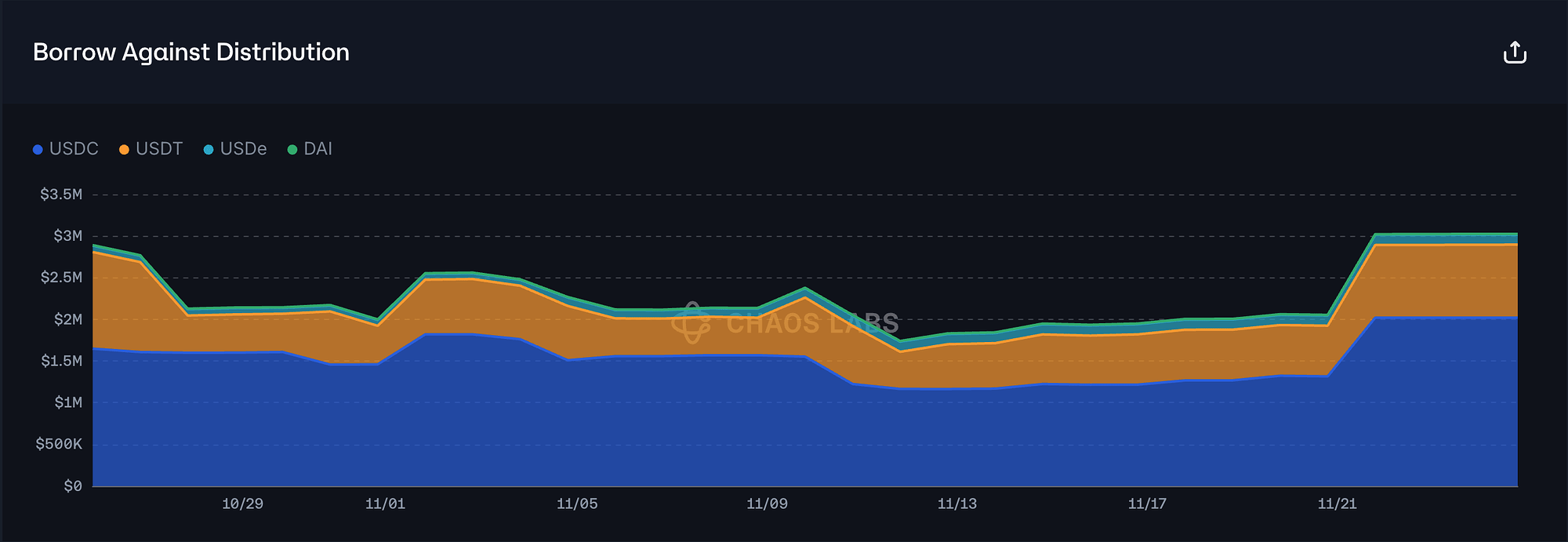 Screenshot 2025-11-25 at 1.20.45 PM